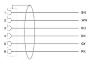 Phoenix 1522419 SAC-6P- 5,0-PUR/M 8FS SH 