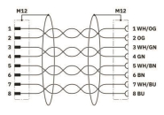 Phoenix        NBC-M12MSX/2,0-94F/M12FSX 