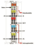 WAGO 750-630 SSI-Geber-Interface,24 