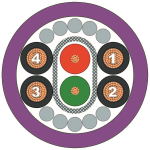 SIEM SIMATIC NET, PROFIBUS    6XV1860-2P 