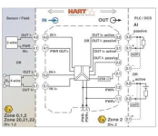 Phoenix        MACX MCR-EX-SL-RPSSI-I-SP 
