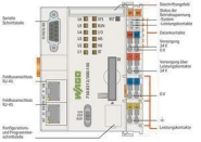 WAGO 750-8212/000-100 Controller 