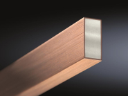 Rittal Sammelschiene 1=6      SV 3582020 