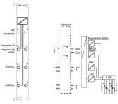 WAGO 753-1646 KNX TP Secure Interface 