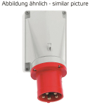 Bals Wandgerätestecker 63A 4p 400V 24338 