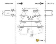 Phoenix 2902002          MINI MCR-2-I4-U 