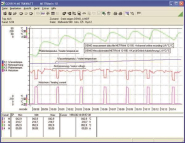 Gossen Software f.Multimeter METRAwin 10 