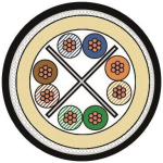 Draka DRICS IE Cat.6a S/UTP  1000DW 