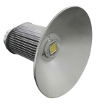 S&H LED Hallenstrahler 505x450mm   39158 