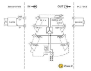 Phoenix 2902019          MINI MCR-2-U-UI 