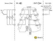 Phoenix 2906876         MINI MCR-2-T-2RO 