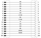 Phoenix 1656275     VS-15-DSUB-20-LI-2,0 