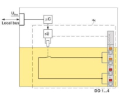 Phoenix 2700608 AXL F DOR4/2 AC/220DC 1F 