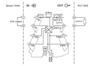 Phoenix 2906231  PACT RCP-4000A-UIRO-D95 