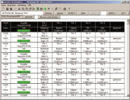 Gossen Kalibriersoftware   METRAwin 90-2 