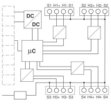 Phoenix 2702234          GW PL HART4-BUS 