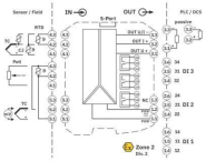 Phoenix 2811378      MACX MCR-T-UIREL-UP 