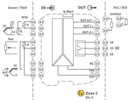 Phoenix 2811394         MACX MCR-T-UI-UP 
