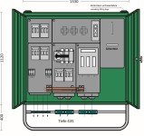 ET Anschlussschrank 178753 A 250-1Z-6 AB 