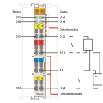WAGO 750-402 4-Kanal-Digitaleingang,DC 