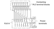 Phoenix 2296553          PLC-V8/FLK14/IN 
