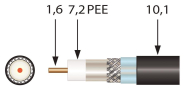 Televes Koax-Erdkabel       EK1672plus-T 