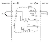Phoenix 2902851        MINI MCR-TC-UI-NC 