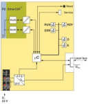 Phoenix 2688899 Buskoppler   AXL F BK EC 