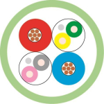 HELU Bus-Leitungen 2x1,5+2x2x0,6   81085 