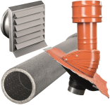 Dimplex Paket Sono-Flex        SFP AF DW 