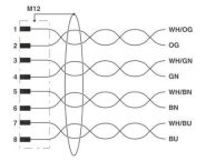 Phoenix 1407467     NBC-MSX/ 1,0-94F SCO 