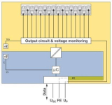 Phoenix 1088129 I/O-Modul    AXLSEDO16/1 