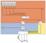 Phoenix 1088062 I/O-Modul  AXLSEAI4I4-20 