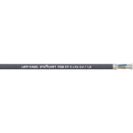 LAPP KOAXIAL-KABEL RGB CY        0034245 
