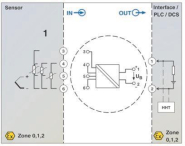 Phoenix 1145217   FA MCR-EX-HT-1TS-I-OLP 