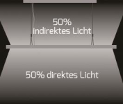 DOTLUX LED Pendelleuchte     3673-040240 