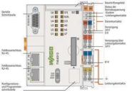 WAGO 750-8212 Controller PFC200,2. 
