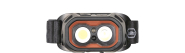 WIHA Stirnlampe   SB 490-HT01 Head Light 