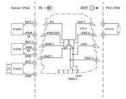Phoenix 2864422      MINI MCR-SL-RPS-I-I 