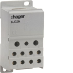 Hager Verteilerblock 250A 1polig   KJ02A 