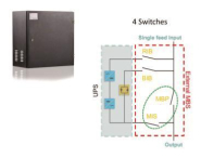 Eaton Externer manueller P-105000044-004 