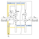 Phoenix 1088135 Modulträger    AXLFBPSE4 