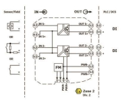 Phoenix 2865036       MACX MCR-SL-2NAM-T 