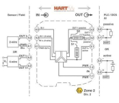 Phoenix 2865968   MACX MCR-SL-RPSSI-I-UP 