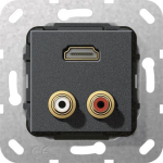 GIRA 567310 Cinch-Audio HDMI Kupplung 