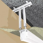 KIND Gewindestangen zur       5941000004 