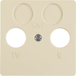 BER UPWG Koax-Abdeckung           148602 