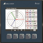 Gossen 192625 APLUS                APLUS 