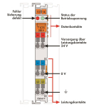 WAGO 750-617 Potentialeinspeisung,AC 24 