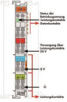 WAGO 750-624/020-000 Feldeinspeisefilter 